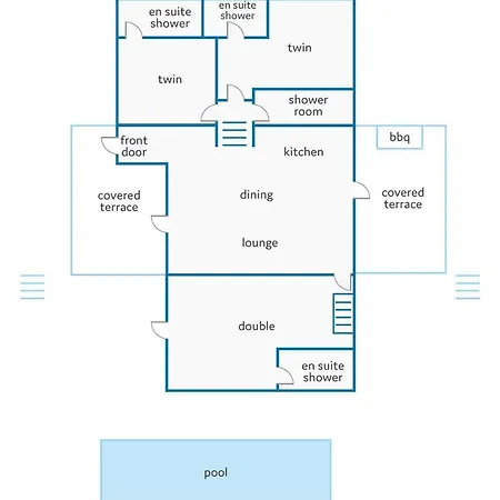 Βίλα Vardiola By